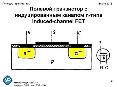 Полевые транзисторы - online presentation