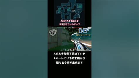 【valorant】ハーバー×ロータスaサイト守りのセットアップ紹介【解説】本編は概要欄から 説明欄もチェックしてみてね Youtube