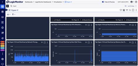 virtual machine monitoring vmm logicmonitor