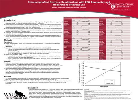 PDF Examining Infant Distress Relationships With EEG Asymmetry And Moderations Of Infant Sex