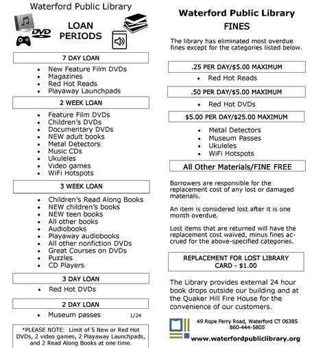 Loan Periods & Fines | Waterford, CT