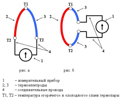 О термопарах: что это такое, принцип действия термопары, подключение ...