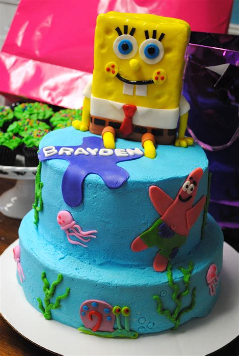 Spongebob Cake - CakeCentral.com