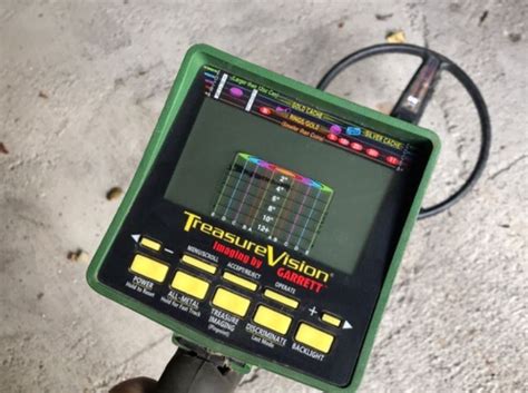 Dive Deep: Garrett GTI 2500 for Unmatched Detection Depth