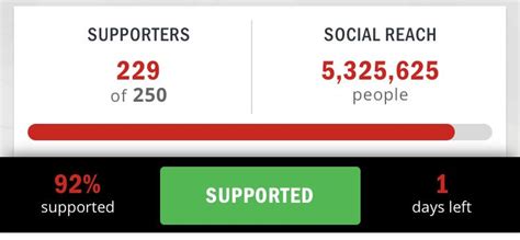 Porn Sugardaddy K PornFan Twitter