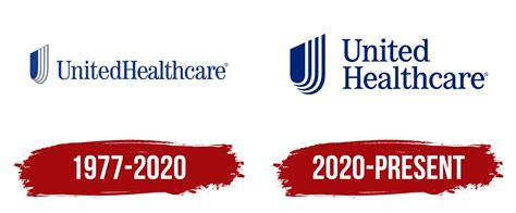United Healthcare Logo