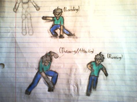 Character Poses Herobrine By Over9kguy On Deviantart