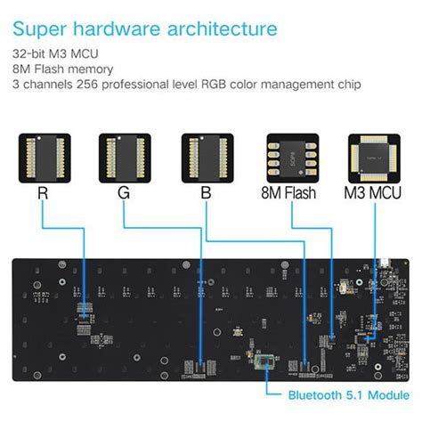 Buy Skyloong Sk S Retro Red Switches Pbt Keycap Hot Swap Mechanical Keyboard With Rgb