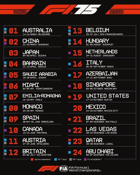 historia del circuito previo  gp brasil  en estado puro