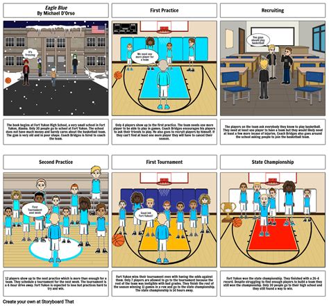 First Quarter Project Storyboard Por 14331af8