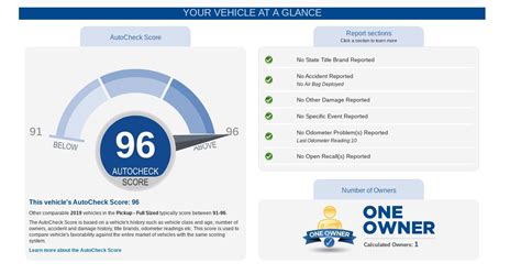 Autocheck Vs Carfax Is Autocheck As Good As Carfax