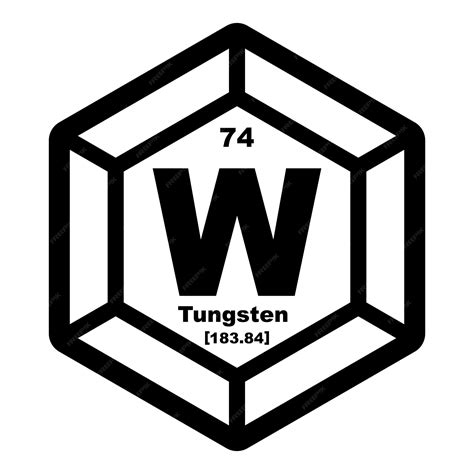 Ícone de elemento químico de tungstênio na tabela periódica | Vetor Premium
