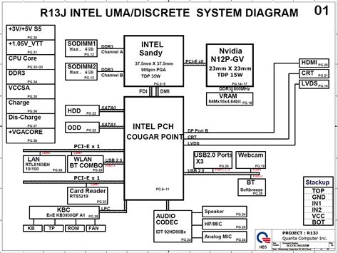 Schemat Hp Pavilion G G Quanta R Da R Mb E Da R Mb E