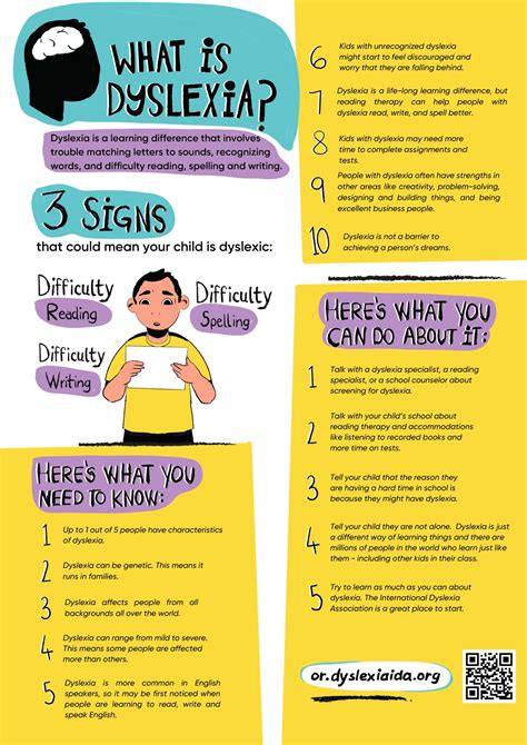 dyslexia international dyslexia association oregon