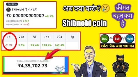 Shinobi Coin News Today Shibnobi Shinobi Coin Crypto Shinobi Coin