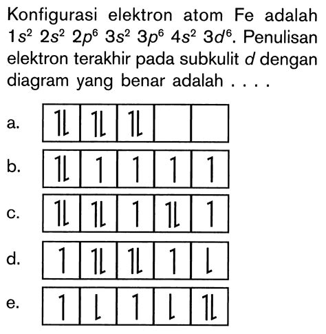 Detail Konfigurasi Elektron Dan Diagram Orbital Koleksi Nomer 55