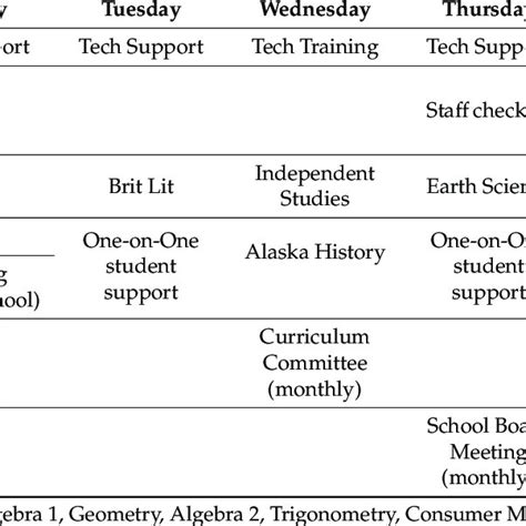 Mr Carls Zoom Class Meeting Schedule March 30 To May 15 Download