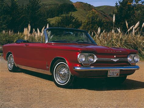 Wallpapers Of Chevrolet Corvair Monza Spyder 600 Convertible 06 67