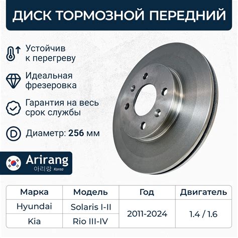 Тормозные Диски Киа Рио 4 купить на OZON по низкой цене