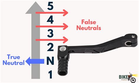 False Neutral On A Motorcycle What Is It Explained Bike Restart