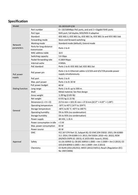 HIKVISION DS-3E0310P-E/M - OES Asia Solutions