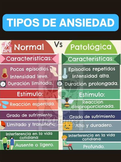 tipos de ansiedad drquinver udocz