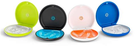 Элайнеры для выравнивания зубов по доступным ценам в Краснодаре.