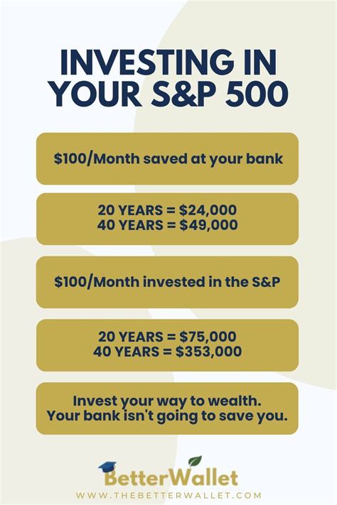 How To Invest In The S P 500