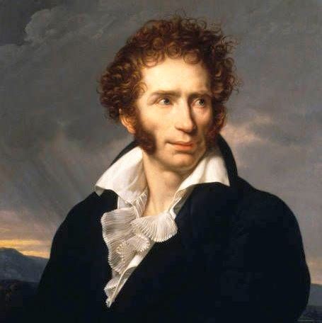 Gustav Durst | World Anvil