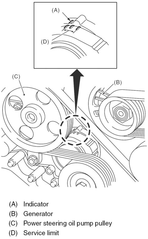 Схема ремня генератора субару форестер - 82 фото