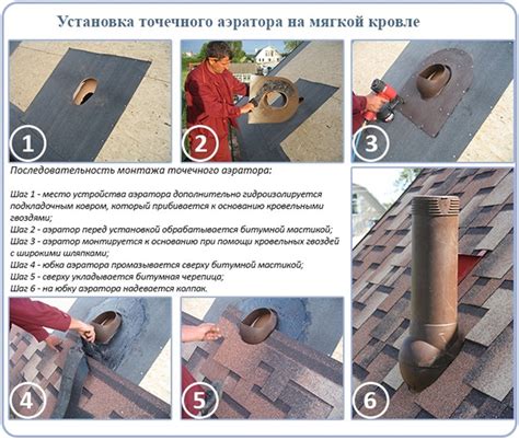 Аэраторы для плоской кровли: виды и особенности эксплуатации, обзор