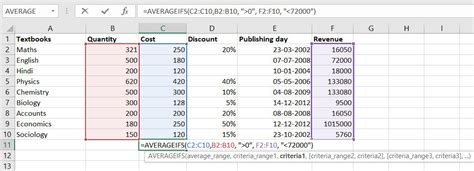 Top Excel Data Analysis Functions Geeksforgeeks