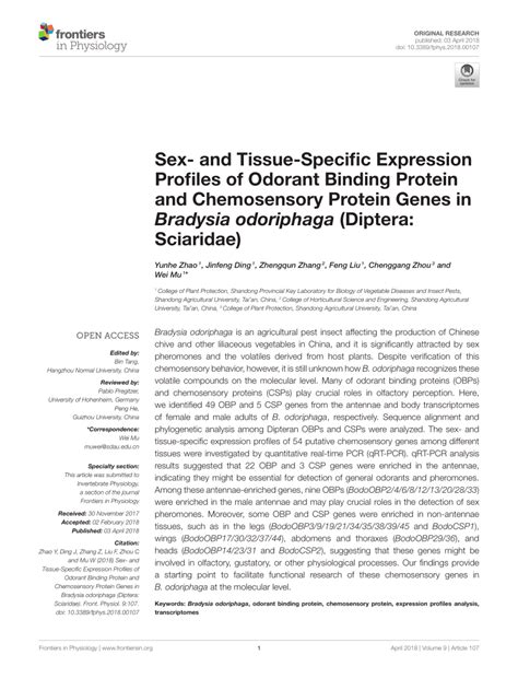 PDF Sex And Tissue Specific Expression Profiles Of Odorant Binding Protein And Chemosensory