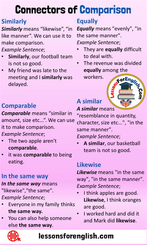 Connectors of Comparison, Definition and Example Sentences - Lessons ...