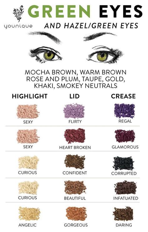 Eyeshadow Colors For Green Hazel Eyes | Makeupview.co