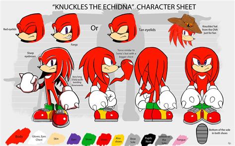 Knuckles The Echidna Artofit