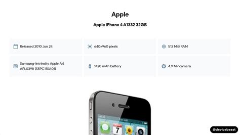 Apple Iphone 4 A1332 32gb Full Device Specifications
