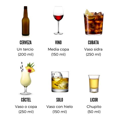 cual es el alcohol mas toxico
