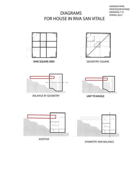 Bianchi House At Riva San Vitale Research Project Research Projects