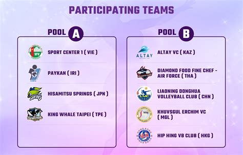 2023 ASIAN WOMENS CLUB VOLLEYBALL CHAMPIONSHIP Asian Volleyball