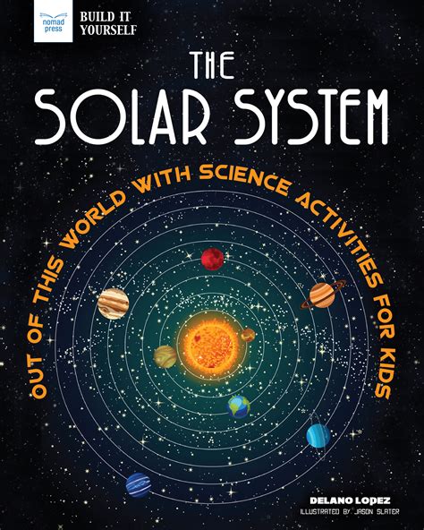 Solar System Heading