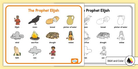 Elijah Word Mat Teacher Made Twinkl