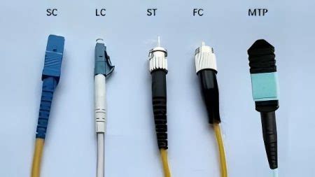fiber connector types demystified lc sc fc st mtp  mpo explained