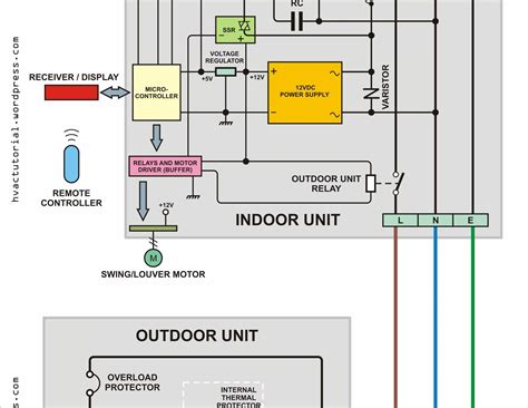 York Wiring Schematics York Heat Pump Wiring Diagram