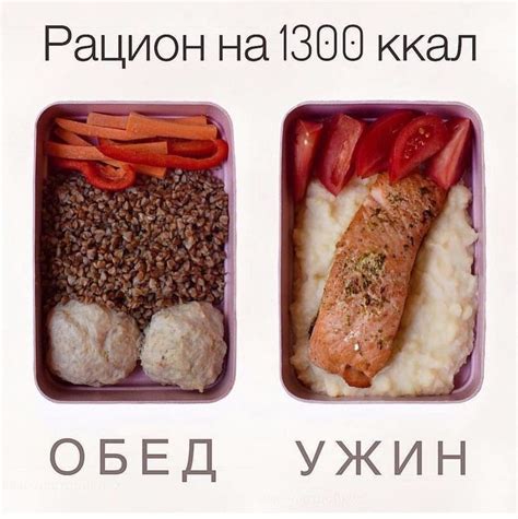 Блюда пп для похудения | Food, Healthy food dishes, Food dishes