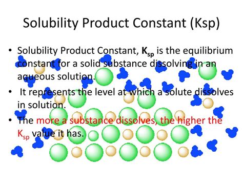 PPT - Solubility Product Constant PowerPoint Presentation, free ...