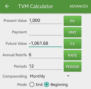 High Level Rules How To Use Tvm Calculators