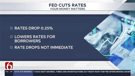 Your Money Matters Key Points About Federal Reserve Interest Rate Cuts