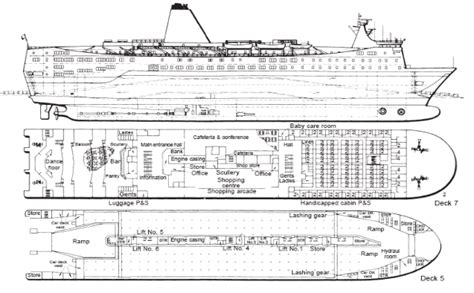 What Are The Different Types Of Ship Ship Construction Marine Infosite