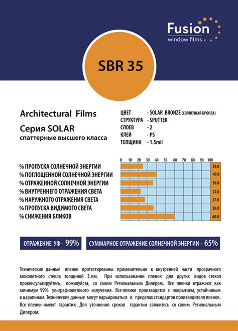 Сонцезахисна дзеркальна плівка для вікон SBR 35 (сонячна бронза ...